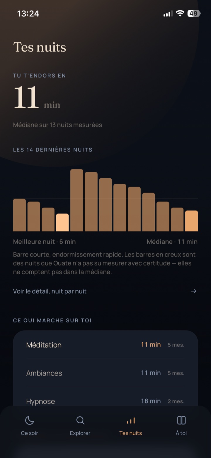 L’écran Vos nuits : la médiane d’endormissement et ce qui marche sur vous